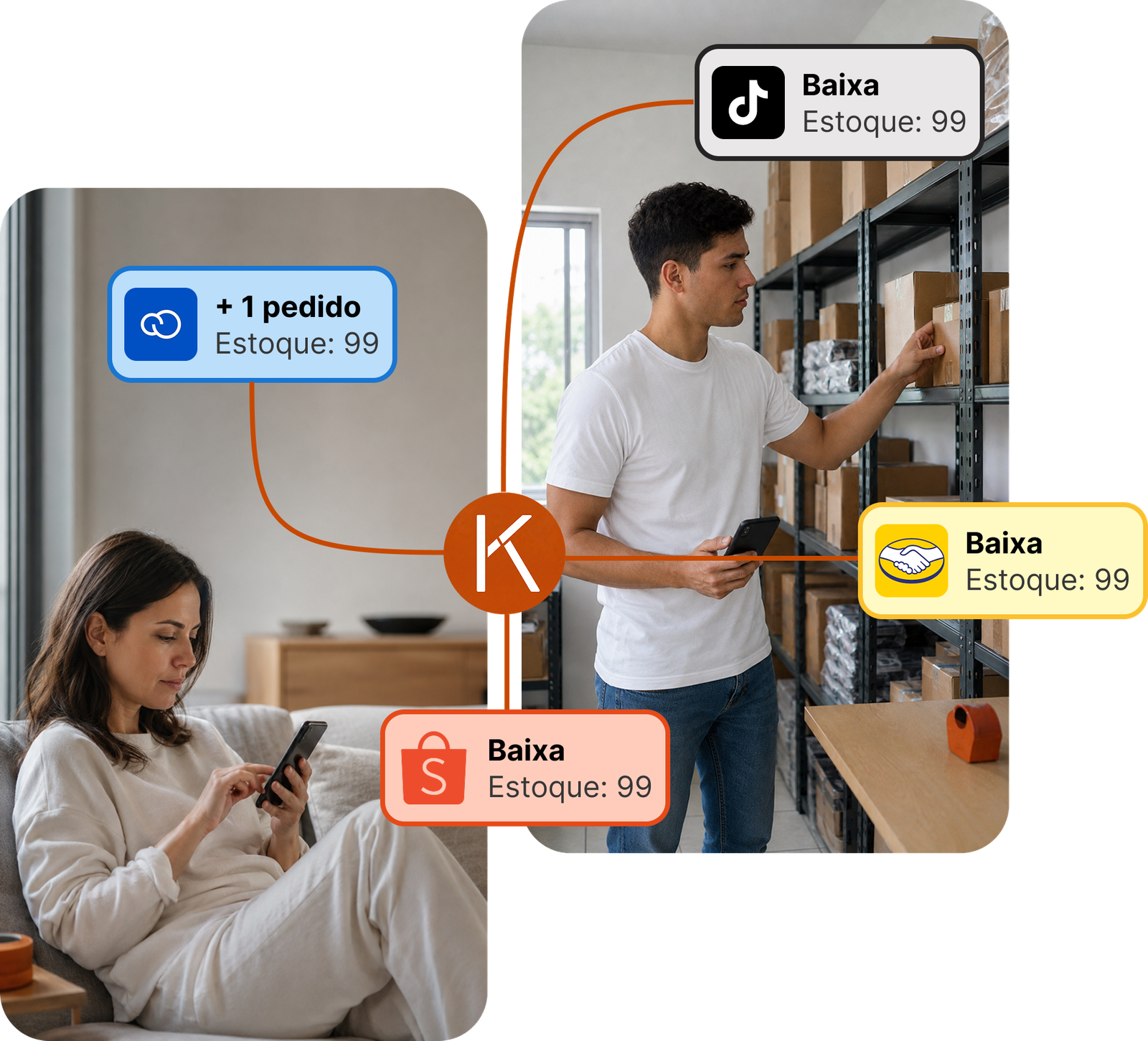 Controle de estoque integrado entre loja virtual e marketplaces na KONTABI.